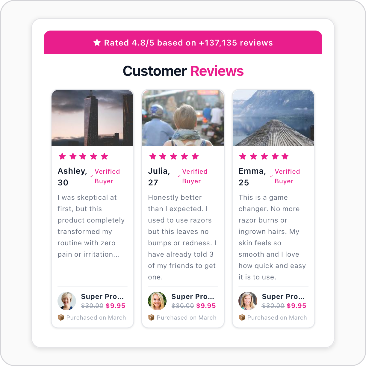 Customer reviews grid